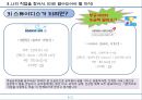 직업탐구(스튜어디스)  - 하늘과 함께 하는 젊은 날의 도전 객실승무원.pptx 7페이지
