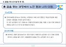 직업탐구(스튜어디스)  - 하늘과 함께 하는 젊은 날의 도전 객실승무원.pptx 12페이지