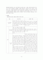 동남아시아 이주 여성의 경험으로 본 한국의 가족  14페이지