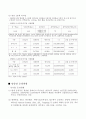 광양항 5페이지