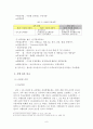 혼잡통행료에 대한 고찰과 개선방안 =남산터널을 중심으로=  8페이지