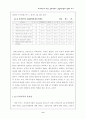 모의 토익에 대한 경희대학교 경영학부생의 만족도 조사  11페이지