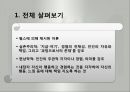 게슈탈트상담이론(펄스이론, 실존주의, 현상학적, 상담과정과기법, 상담사례) 파워포인트 3페이지