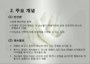 게슈탈트상담이론(펄스이론, 실존주의, 현상학적, 상담과정과기법, 상담사례) 파워포인트 4페이지