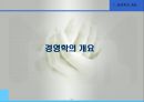 경영학의개요(인간과조직생활, 경영의개념, 경영의요소, 경영활동의내용과과정) PPT, 파워포인트 1페이지