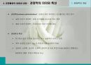 경영학의개요(인간과조직생활, 경영의개념, 경영의요소, 경영활동의내용과과정) PPT, 파워포인트 15페이지