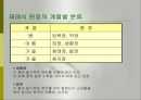 발효식품(발효와장류, 간장, 메주고르는법, 재래식된장, 청국장, 고추장, 장류의발효미생물) 발표, PPT, 파워포인트 21페이지