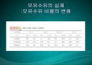 수유기영양(유방의발달과성숙, 수유생리수유기, 수유부영양, 수유부식생활관리, 모유수유, 수유자세, 유방관련문제) PPT, 파워포인트 5페이지
