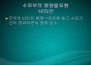 수유기영양(유방의발달과성숙, 수유생리수유기, 수유부영양, 수유부식생활관리, 모유수유, 수유자세, 유방관련문제) PPT, 파워포인트 55페이지