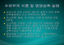 수유기영양(유방의발달과성숙, 수유생리수유기, 수유부영양, 수유부식생활관리, 모유수유, 수유자세, 유방관련문제) PPT, 파워포인트 65페이지