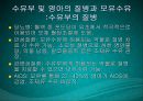 수유기영양(유방의발달과성숙, 수유생리수유기, 수유부영양, 수유부식생활관리, 모유수유, 수유자세, 유방관련문제) PPT, 파워포인트 84페이지
