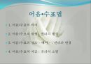 어음수표법(상법기초, 어음수표의의의, 어음수표발행, 어음수표양동, 어음수표지급) 발표용, PPT, 파워포인트 2페이지