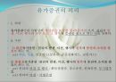 어음수표법(상법기초, 어음수표의의의, 어음수표발행, 어음수표양동, 어음수표지급) 발표용, PPT, 파워포인트 4페이지