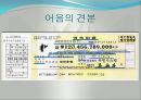 어음수표법(상법기초, 어음수표의의의, 어음수표발행, 어음수표양동, 어음수표지급) 발표용, PPT, 파워포인트 11페이지