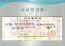 어음수표법(상법기초, 어음수표의의의, 어음수표발행, 어음수표양동, 어음수표지급) 발표용, PPT, 파워포인트 13페이지