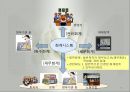 재무회계원리(회계의의의, 회계과정, 회계의목적, 회계학의체계) PPT, 파워포인트 15페이지