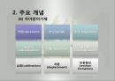 정신분석상담이론(프로이드, 프로이트, 정신분석이론, 주요개념, 심리적문제형성과정, 상담과정과기법, 상담사례, 현대정신분석) 파워포인트 11페이지