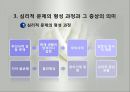 정신분석상담이론(프로이드, 프로이트, 정신분석이론, 주요개념, 심리적문제형성과정, 상담과정과기법, 상담사례, 현대정신분석) 파워포인트 12페이지