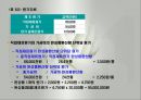 종합원가계산 - 기말재공품, 직접재료원가, 총제조원가가중평균법, 제조원가 PPT자료 8페이지