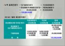 종합원가계산 - 기말재공품, 직접재료원가, 총제조원가가중평균법, 제조원가 PPT자료 10페이지