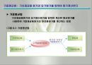 종합원가계산 - 기말재공품, 직접재료원가, 총제조원가가중평균법, 제조원가 PPT자료 11페이지