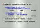 종합원가계산 - 기말재공품, 직접재료원가, 총제조원가가중평균법, 제조원가 PPT자료 13페이지