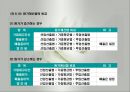 종합원가계산 - 기말재공품, 직접재료원가, 총제조원가가중평균법, 제조원가 PPT자료 19페이지