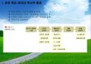 경영학의역사, 경영관리의역사, 고전적경영학, 과학적관리론, 행동학적경영학, 계량경영학, 현대경영학이론, 발표용 PPT, 파워포인트 자료 4페이지