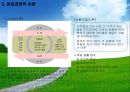 경영학의역사, 경영관리의역사, 고전적경영학, 과학적관리론, 행동학적경영학, 계량경영학, 현대경영학이론, 발표용 PPT, 파워포인트 자료 15페이지