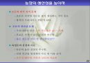 모돈의 사양관리와 실제(가축사양학, 돼지기르기, 양돈, 돼지의품종, 돼지의모든것, 양돈생산성)PPT, 파워포인트 22페이지