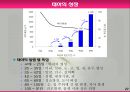 모돈의 사양관리와 실제(가축사양학, 돼지기르기, 양돈, 돼지의품종, 돼지의모든것, 양돈생산성)PPT, 파워포인트 27페이지