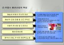 세계 각국의 패션산업(이탈리아, 미국, 프랑스, 영국, 독일, 일본, 패션산업, 디자이너의 해외진출) PPT, 파워포인트 9페이지