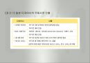 세계 각국의 패션산업(이탈리아, 미국, 프랑스, 영국, 독일, 일본, 패션산업, 디자이너의 해외진출) PPT, 파워포인트 16페이지