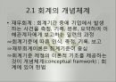 재무회계의 개념체계와 회계기준(회계의개념체계, 회계공준, 회계기준, 외부감사제도) 발표용 파워포인트 3페이지