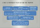 재무회계의 개념체계와 회계기준(회계의개념체계, 회계공준, 회계기준, 외부감사제도) 발표용 파워포인트 4페이지