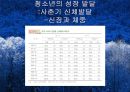 청소년기(청소년의성장발달, 청소년의영양필요량, 청소년영양섭취실태, 식생활관리, 청소년기운동과영양) 프리젠테이션 13페이지