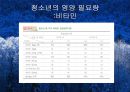 청소년기(청소년의성장발달, 청소년의영양필요량, 청소년영양섭취실태, 식생활관리, 청소년기운동과영양) 프리젠테이션 27페이지