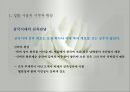 친족생활(성의사용, 성씨의사용, 족보와친족, 친족원의종류, 친족용어변천, 씨족집단형성, 친족범위, 친족호칭) PPT, 파워포인트 10페이지