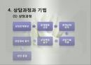 행동주의상담(행동주의역사, 고전적조건형성, 조작적조조건형성, 행동주의주요개념, 상담과정, 상담기법, 상담사례) PPT, 발표용 파워포인트 8페이지