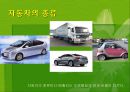 자동차와 환경(자동차생산과정, 차동차운행과정, 폐차과정, 자동차와환경오염) PPT, 파워포인트 6페이지