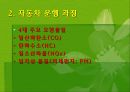 자동차와 환경(자동차생산과정, 차동차운행과정, 폐차과정, 자동차와환경오염) PPT, 파워포인트 25페이지