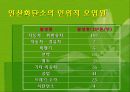 자동차와 환경(자동차생산과정, 차동차운행과정, 폐차과정, 자동차와환경오염) PPT, 파워포인트 28페이지