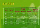 자동차와 환경(자동차생산과정, 차동차운행과정, 폐차과정, 자동차와환경오염) PPT, 파워포인트 30페이지