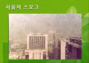 자동차와 환경(자동차생산과정, 차동차운행과정, 폐차과정, 자동차와환경오염) PPT, 파워포인트 35페이지