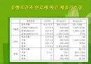 자동차와 환경(자동차생산과정, 차동차운행과정, 폐차과정, 자동차와환경오염) PPT, 파워포인트 41페이지