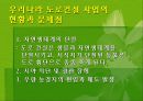 자동차와 환경(자동차생산과정, 차동차운행과정, 폐차과정, 자동차와환경오염) PPT, 파워포인트 77페이지