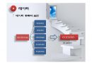 디지털논리회로(컴퓨터와디지털논리회로, 테이터표현, 논리게이트, 부울대수간소화, 조합논리회로, 순서논리회로, 레지스터와카운터, 기억장치와PLD) 15페이지