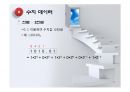 디지털논리회로(컴퓨터와디지털논리회로, 테이터표현, 논리게이트, 부울대수간소화, 조합논리회로, 순서논리회로, 레지스터와카운터, 기억장치와PLD) 19페이지