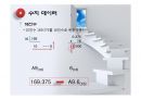 디지털논리회로(컴퓨터와디지털논리회로, 테이터표현, 논리게이트, 부울대수간소화, 조합논리회로, 순서논리회로, 레지스터와카운터, 기억장치와PLD) 26페이지