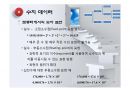 디지털논리회로(컴퓨터와디지털논리회로, 테이터표현, 논리게이트, 부울대수간소화, 조합논리회로, 순서논리회로, 레지스터와카운터, 기억장치와PLD) 45페이지